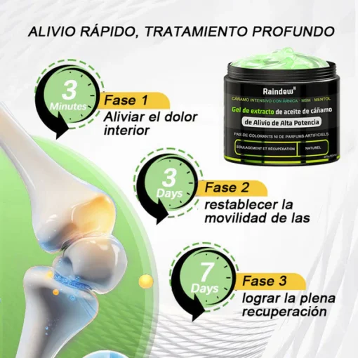 Raindew® High Potency Relief Hemp Oil Extract Gel