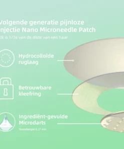 Oyikey®SMGT-GLP-1 nano-microneedle patch