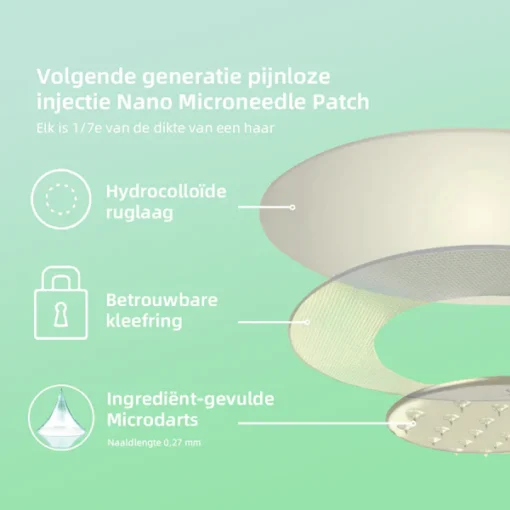 Oyikey®SMGT-GLP-1 nano-microneedle patch