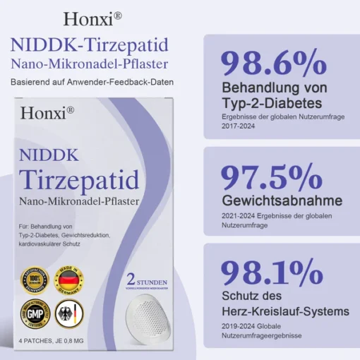 𝗛𝗼𝗻𝘅𝗶® 𝗡𝗜𝗗𝗗𝗞-𝗧𝗶𝗿𝘇𝗲𝗽𝗮𝘁𝗶𝗱 𝗡𝗮𝗻𝗼-𝗠𝗶𝗸𝗿𝗼𝗻𝗮𝗱𝗲𝗹-𝗣𝗳𝗹𝗮𝘀𝘁𝗲𝗿
