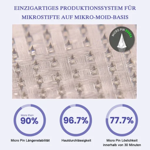 𝗛𝗼𝗻𝘅𝗶® 𝗡𝗜𝗗𝗗𝗞-𝗧𝗶𝗿𝘇𝗲𝗽𝗮𝘁𝗶𝗱 𝗡𝗮𝗻𝗼-𝗠𝗶𝗸𝗿𝗼𝗻𝗮𝗱𝗲𝗹-𝗣𝗳𝗹𝗮𝘀𝘁𝗲𝗿