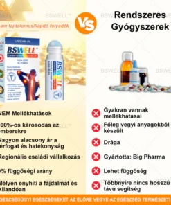 Lidocaine Pain Relief Roll-On Gel