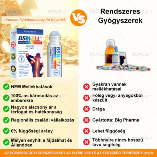 Lidocaine Pain Relief Roll-On Gel