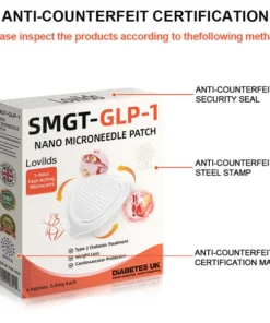 Lovilds® SMGT-GLP-1 Nano Microneedle Patch