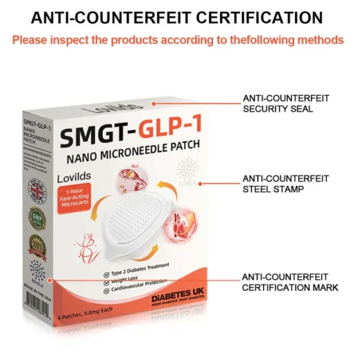 Lovilds® SMGT-GLP-1 Nano Microneedle Patch