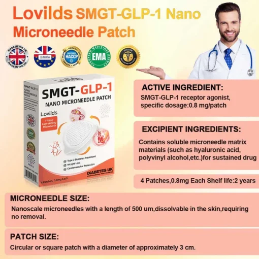 Lovilds® SMGT-GLP-1 Nano Microneedle Patch