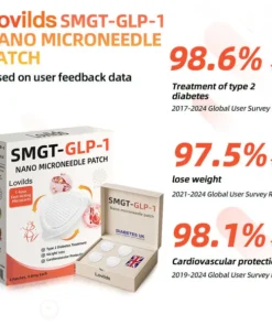 Lovilds® SMGT-GLP-1 Nano Microneedle Patch