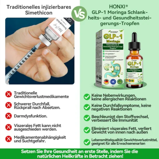 HONXI® GLP-1 Moringa Schlankheits