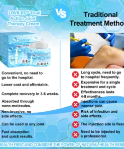 LOVILDS™ 7 Day Rapid Joint & Bone Therapy Cream USA Orthopaedics (AAOS) Approved