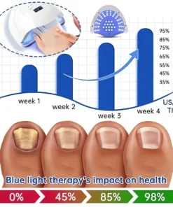 PureNail Fungus Laser Therapy Device
