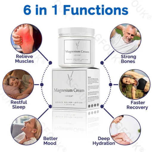 GFOUK® Magnesium Nerve Treatment Cream