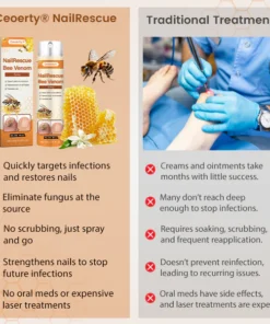 Ceoerty® NailRescue Bee Venom Spray