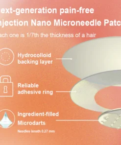 Lovilds® SMGT-GLP-1 Nano Microneedle Patch