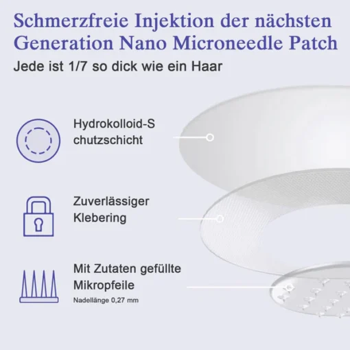 𝗛𝗼𝗻𝘅𝗶® 𝗡𝗜𝗗𝗗𝗞-𝗧𝗶𝗿𝘇𝗲𝗽𝗮𝘁𝗶𝗱 𝗡𝗮𝗻𝗼-𝗠𝗶𝗸𝗿𝗼𝗻𝗮𝗱𝗲𝗹-𝗣𝗳𝗹𝗮𝘀𝘁𝗲𝗿