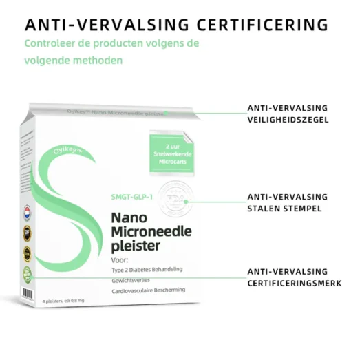 Oyikey®SMGT-GLP-1 nano-microneedle patch