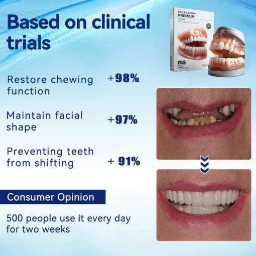 NESLEMY™-🦷Advanced Customized Full Denture Set