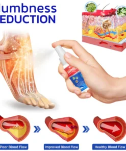 LOVILDS™ NumbFix Hands and Foots Spray