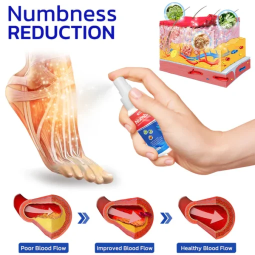 LOVILDS™ NumbFix Hands and Foots Spray
