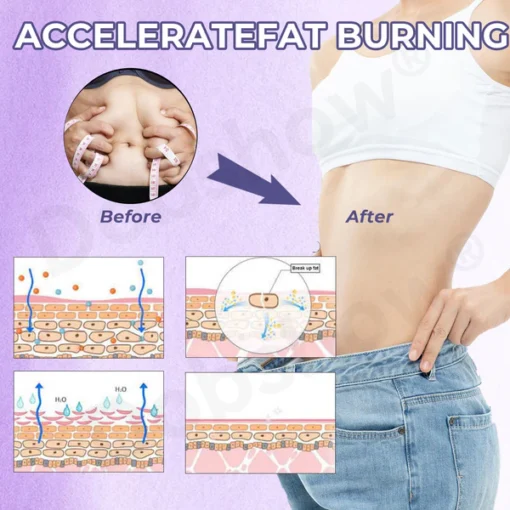 Dobshow® Meglutide Slimming Aromatherapy Oil