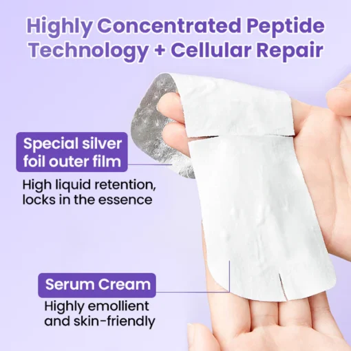 Biancat® NeckYouth Peptide Anti-Wrinkle Patch