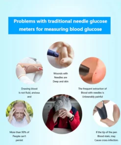 Neslemy™ Non-Invasive Blood Glucose Meter[99.9% Accuracy]