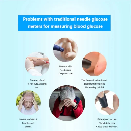 Neslemy™ Non-Invasive Blood Glucose Meter[99.9% Accuracy]