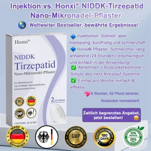 𝗛𝗼𝗻𝘅𝗶® 𝗡𝗜𝗗𝗗𝗞-𝗧𝗶𝗿𝘇𝗲𝗽𝗮𝘁𝗶𝗱 𝗡𝗮𝗻𝗼-𝗠𝗶𝗸𝗿𝗼𝗻𝗮𝗱𝗲𝗹-𝗣𝗳𝗹𝗮𝘀𝘁𝗲𝗿