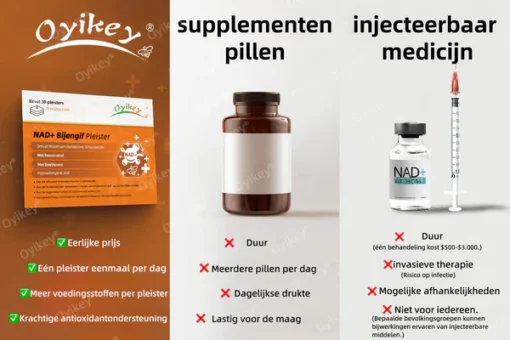 Oyikey® NAD+ Bee Venom Plaster