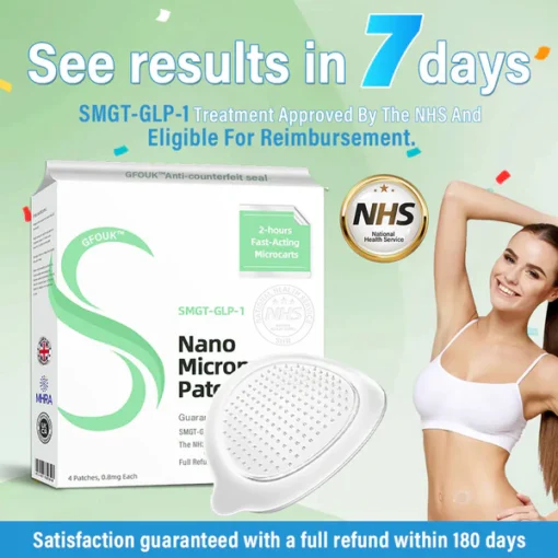 GFOUK™ SMGT-GLP-1 Nano Microneedle Patch