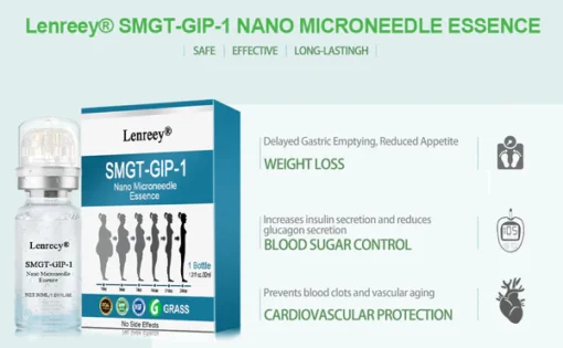 Lenreey® SMGT-GlP-1 Nano Microneedle Essence