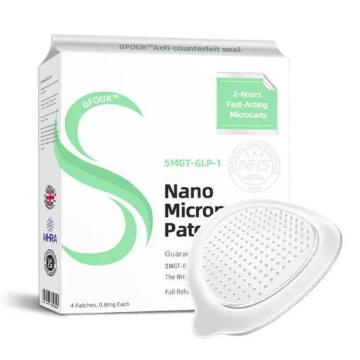 GFOUK™ SMGT-GLP-1 Nano Microneedle Patch