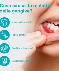 NESLEMY™ Gum Therapy Gel
