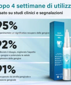 NESLEMY™ Gum Therapy Gel