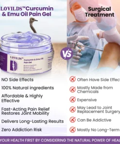 LOVILDS™ Advanced Relief Gel – Formulated by U.S. Experts