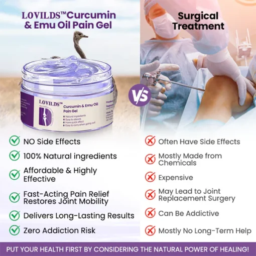 LOVILDS™ Advanced Relief Gel – Formulated by U.S. Experts