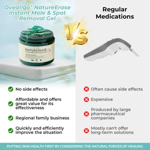 Oveallgo® NatureErase Gel zur sofortigen Entfernung von Muttermalen und Flecken