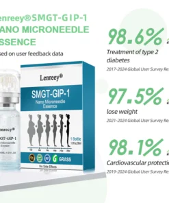 Lenreey® SMGT-GlP-1 Nano Microneedle Essence