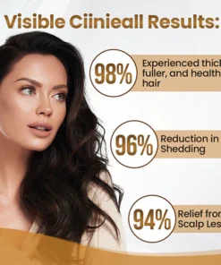 LOVILDS™ Hair Revival Growth Serum