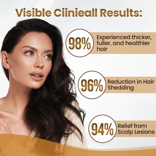 LOVILDS™ Hair Revival Growth Serum