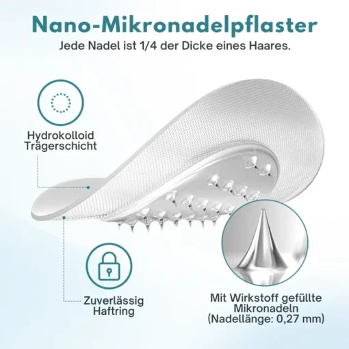Fivfivgo® PureGLP-1 Nano Microneedle Patch