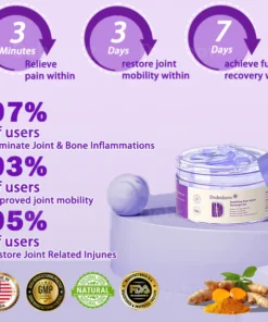 Dobshow® Joint Pain Treatment Gel – Turmeric Extract&Emu Oil