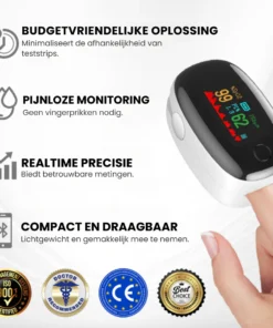 GlucoCheck | No pain. No injections. No hassle