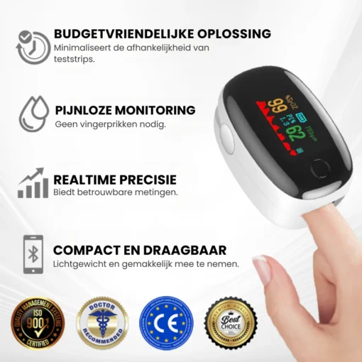 GlucoCheck | No pain. No injections. No hassle