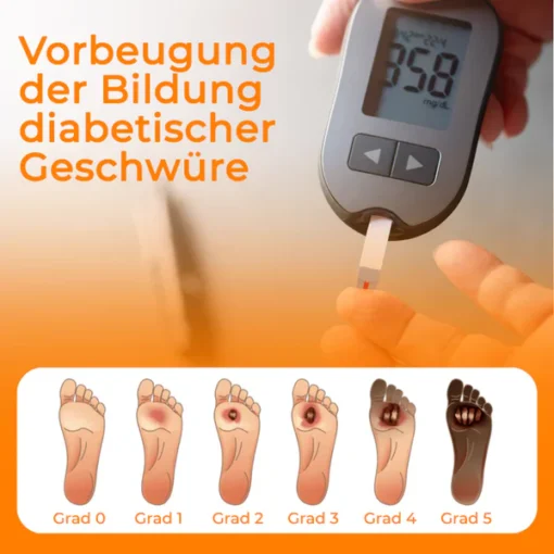 Cvreoz® VenHeal Bee Venom Diabetic Wound Spray