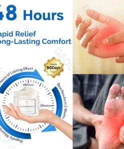 GFOUK® Magnesium Nerve Treatment Cream