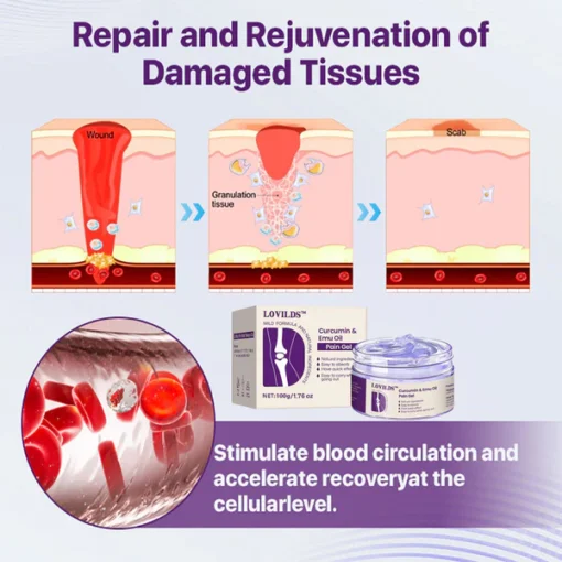 LOVILDS™ Advanced Relief Gel – Formulated by U.S. Experts