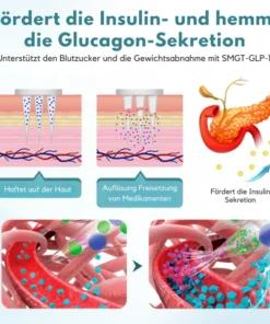 Fivfivgo® PureGLP-1 Nano Microneedle Patch