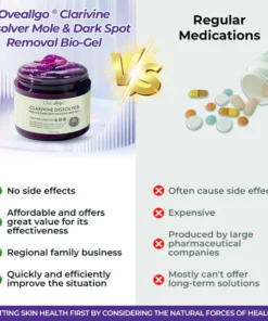 Oveallgo® Clarivine Dissolver Mole & Dark Spot Removal Bio-Gel