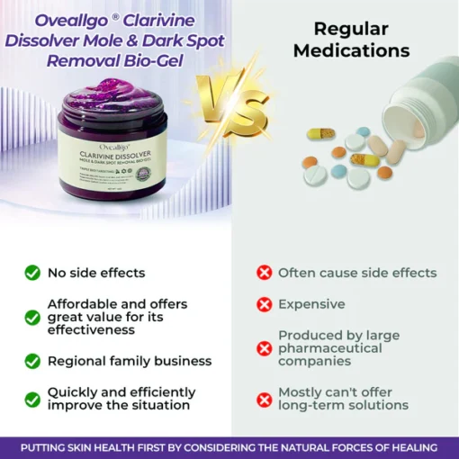 Oveallgo® Clarivine Dissolver Mole & Dark Spot Removal Bio-Gel