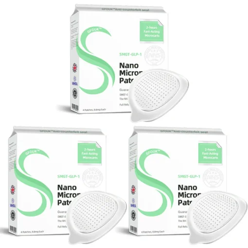 GFOUK™ SMGT-GLP-1 Nano Microneedle Patch